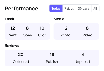 Frame-2147227243-1 - Marketing Automation